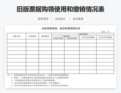 旧版票据购领使用和缴销情况表