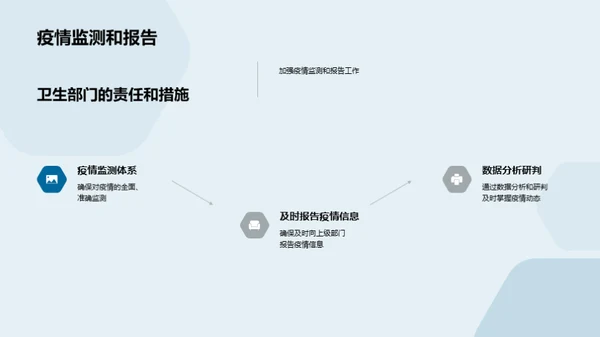 全球疫情防控之路