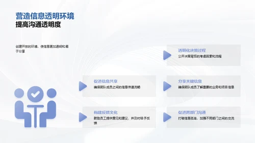 优化沟通 赋能团队