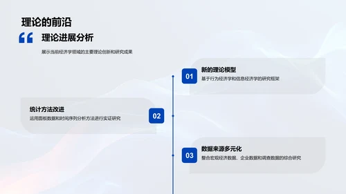 经济学研究答辩指导PPT模板