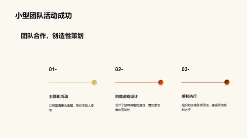 探索游戏娱乐新纪元