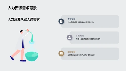 3D风人资行政教育活动PPT模板