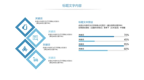 医疗报告医学研究大脑神经研究工作报告PPT模板