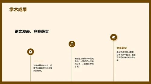 黄棕插画风学习总结汇报