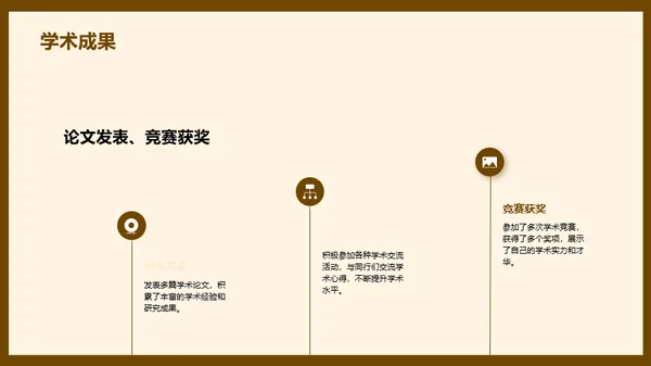 黄棕插画风学习总结汇报