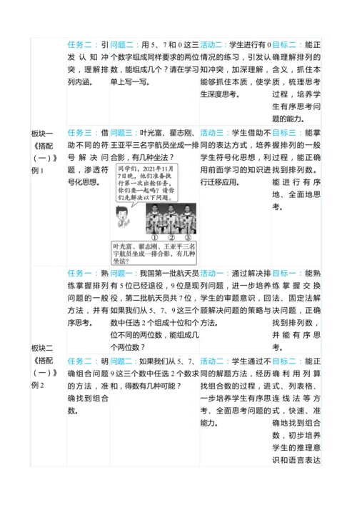 （大单元整体教学）第八单元 数学广角——搭配（一） 单元分析（表格式）教学设计