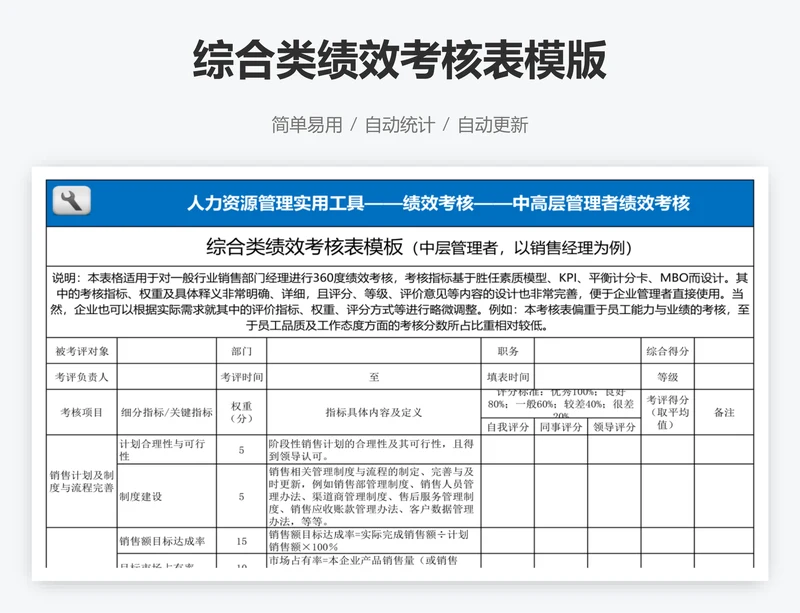 综合类绩效考核表模版