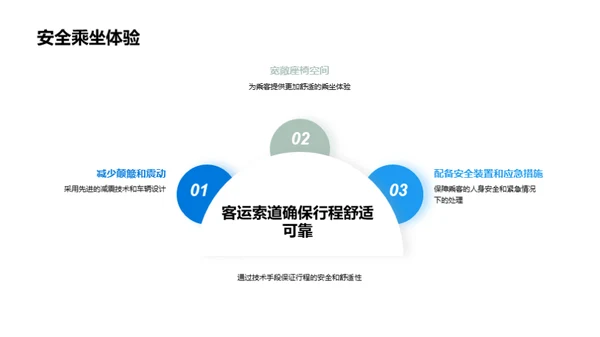 客运索道：未来交通新视角