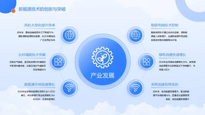 蓝紫色并列环形内容页