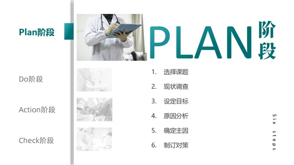 绿色实拍简约医疗手卫生持续改进PDCAPPT