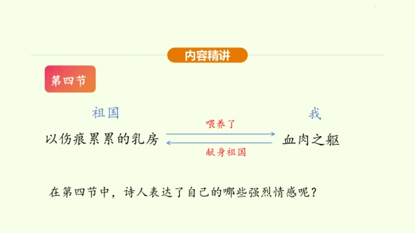 第1课 祖国啊，我亲爱的祖国 课件(共47张PPT)-【课堂无忧】新课标同步核心素养课堂