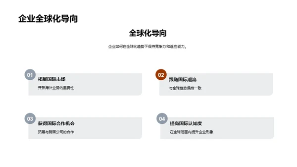 全球化视野下的演讲技巧