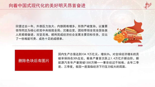 向着中国式现代化的美好明天昂首奋进党课PPT课件