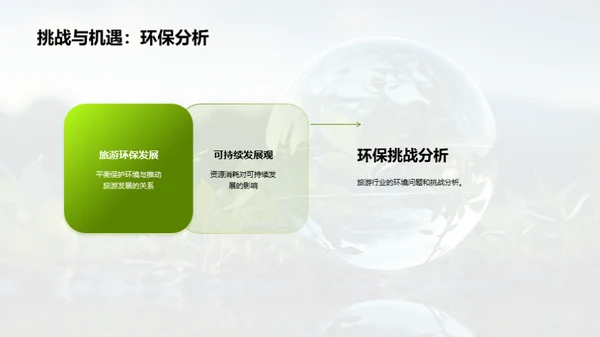 推进旅游业绿色化
