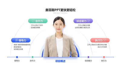 商务风并列关系4项PPT图文页