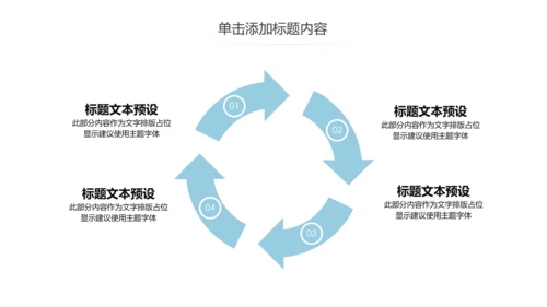 蓝色简约医疗护理医疗报告护士节PPT模板