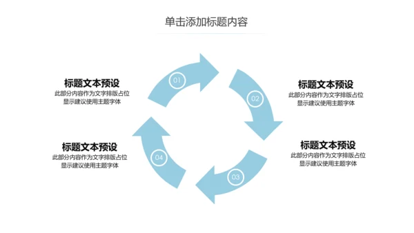 蓝色简约医疗护理医疗报告护士节PPT模板