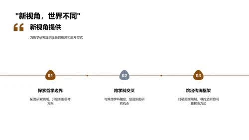 哲学探索：新研究视角