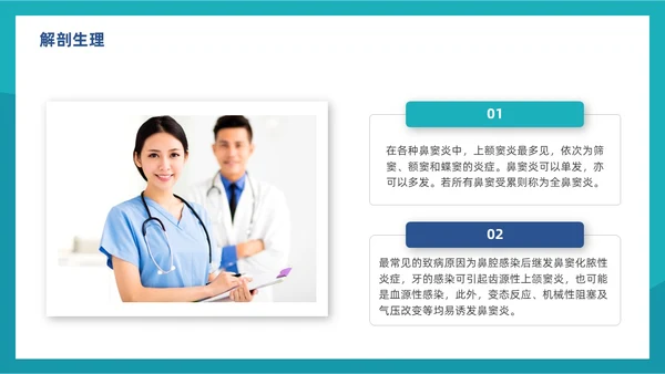 鼻窦炎的护理实拍商务PPT鼻炎