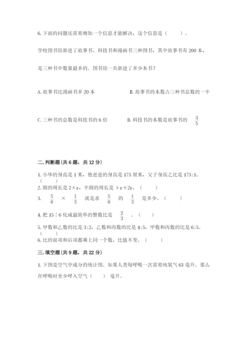 小学六年级上册数学期末测试卷附参考答案【精练】.docx