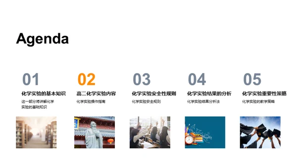 高二化学实验探究