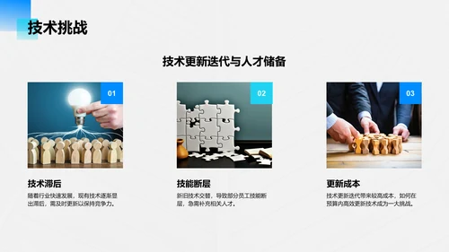 蓝色商务风IT互联网工作总结汇报PPT模板
