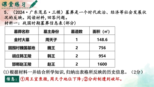 第11课 西汉建立和“文景之治” 课件 七年级历史上册优质教学课件（统编版2024）