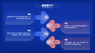 蓝色科技风并列关系4项PPT单页