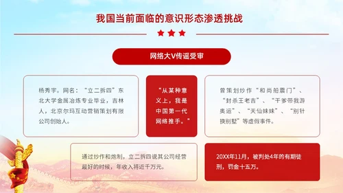 红色展板大气意识形态专题党课ppt