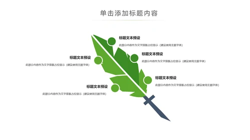茶具茶叶绿茶白茶红茶黑茶茶文化茶厂PPT