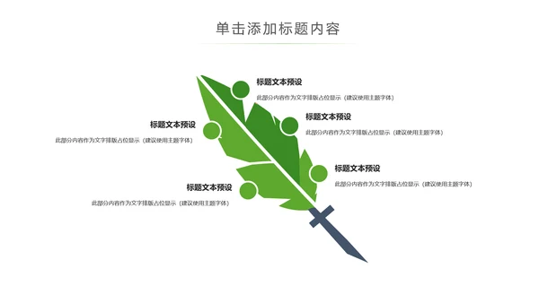 茶具茶叶绿茶白茶红茶黑茶茶文化茶厂PPT