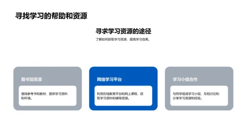 高三学习实践总结PPT模板