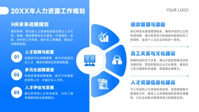 蓝色简约风未来规划