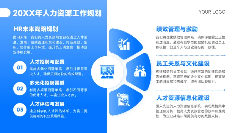 蓝色简约风未来规划