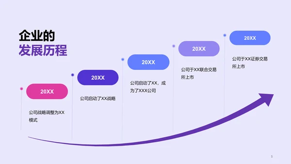 紫色卡通插画春季招聘企业校园宣讲PPT