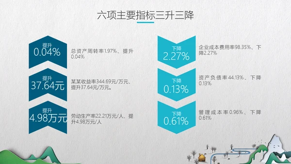 中式微立体层次感手绘山水画通用PPT模板
