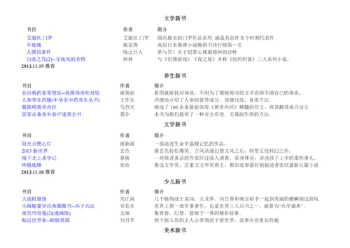 XXXX年新书、好书、畅销书推荐.docx