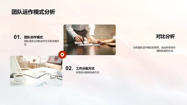 月度人资工作汇报PPT模板