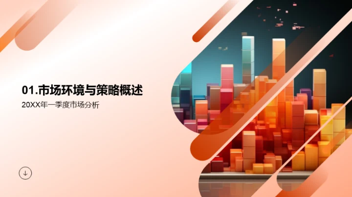 营销策略季度回顾与展望