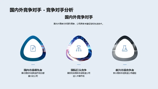 掌握高铁制造新潮流