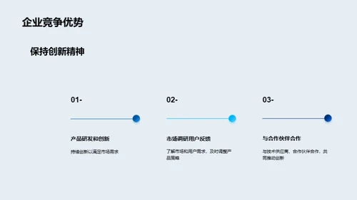 IT互联网行业的发展趋势