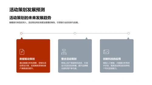 活动策划助银行转型PPT模板