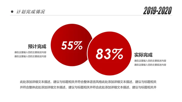 2020新年计划年终总结述职报告PPT工作总结