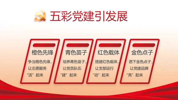 红色大气党风廉政反腐倡廉述职报告动态PPT