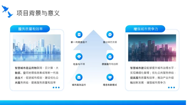 蓝色商务风智慧城市建设项目启动汇报PPT
