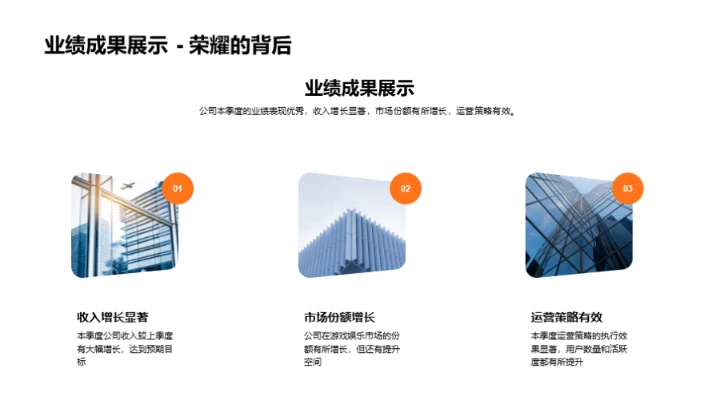 游戏娱乐行业掠影