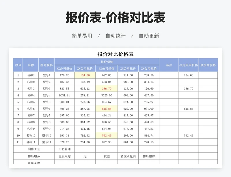 报价表-价格对比表