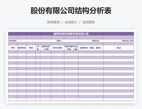 股份有限公司结构分析表