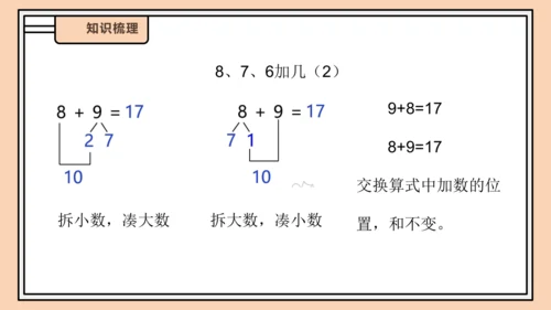 【课堂无忧】人教版一年级上册-5.3 8、7、6加几（二）（课件）