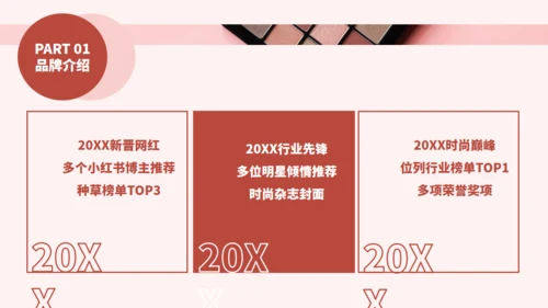 化妆品医美彩妆产品介绍通用PPT模板